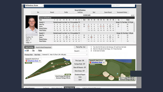 Webinar 12: Optimizing Scoring with Scott Fawcett