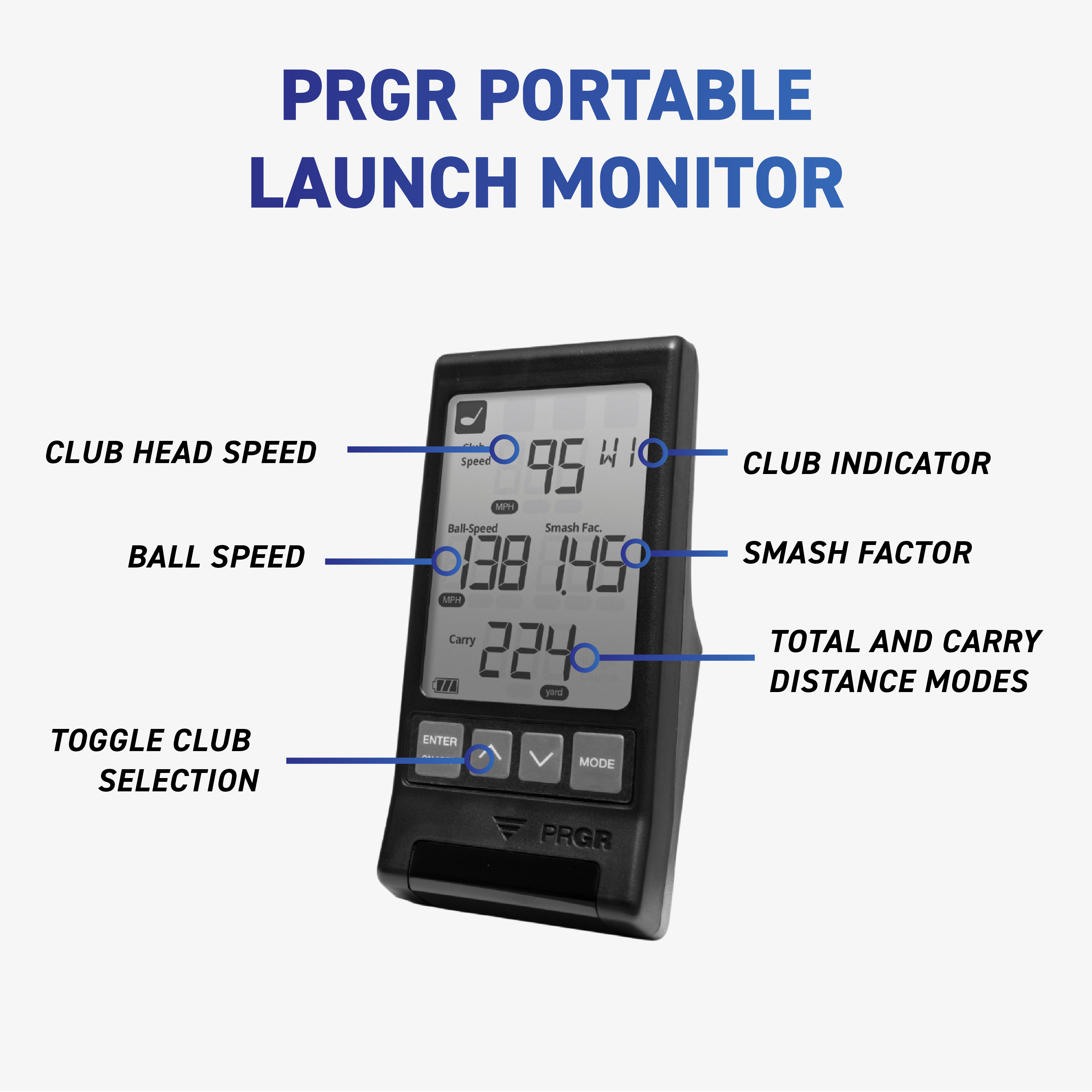 PRGR Portable Launch Monitor (HS130A) – SuperSpeed Golf