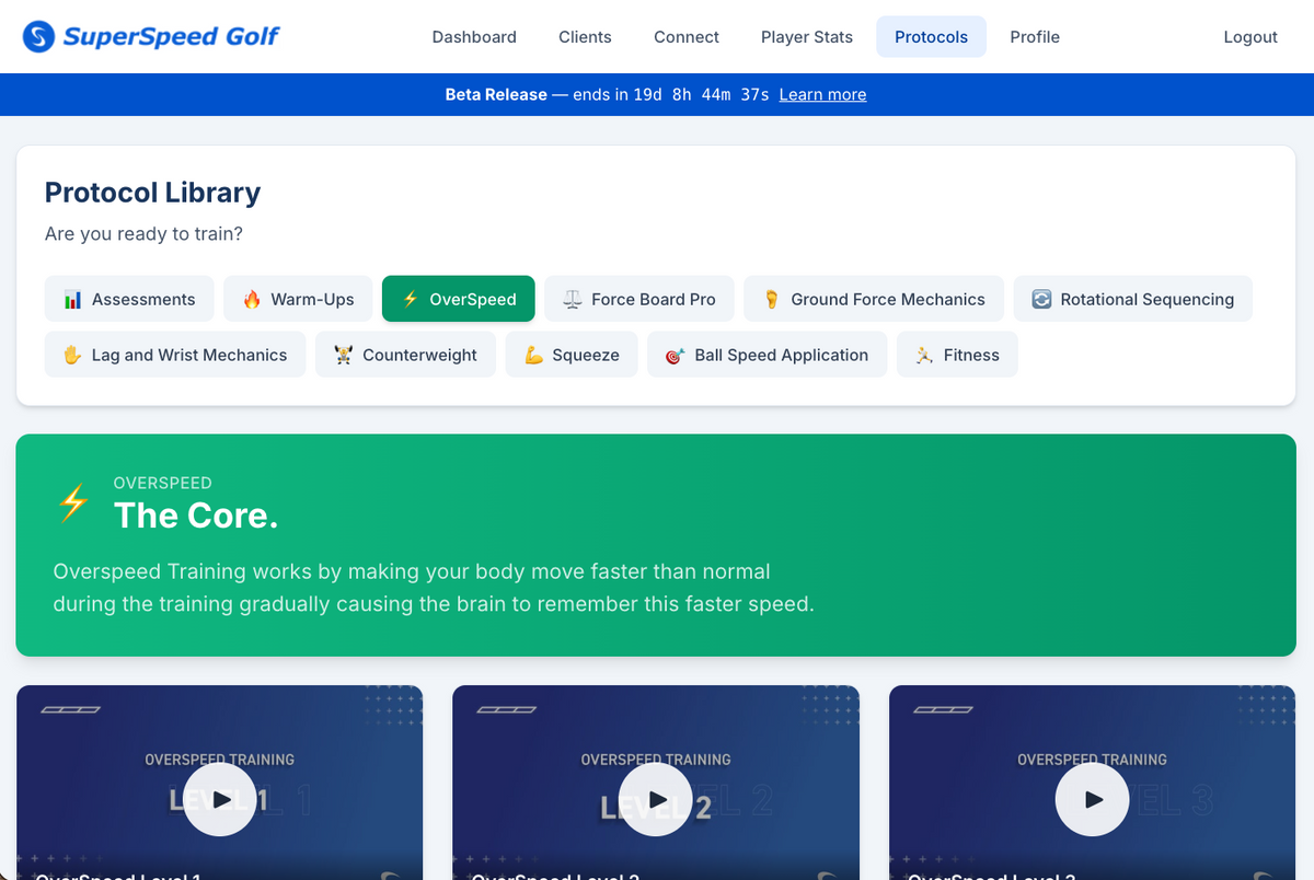 Full Protocol Library Access