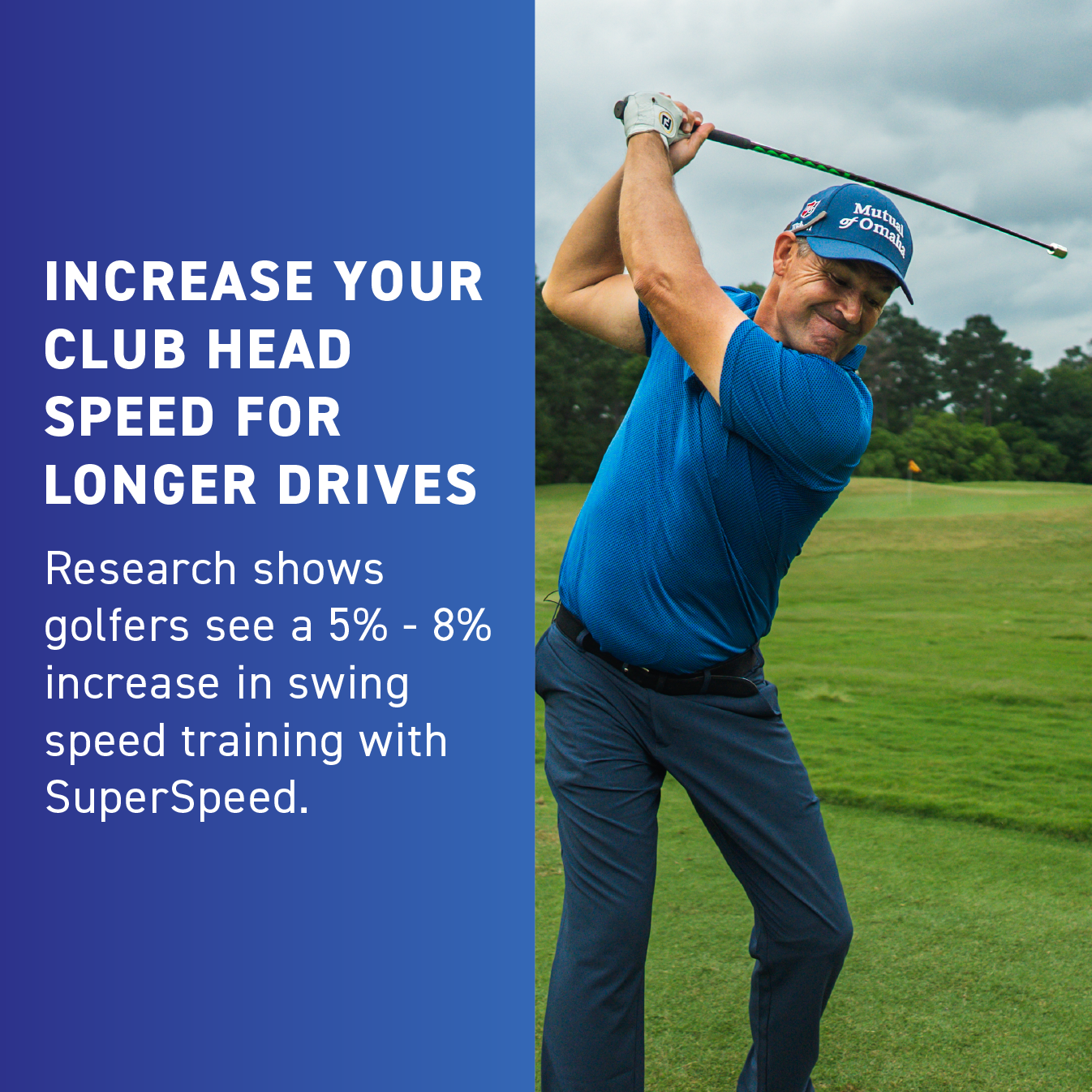 SuperSpeed Golf Training System